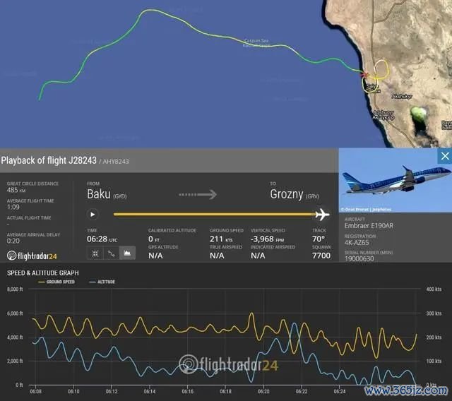(飞心事害降落前的临了轨迹,起头:flightradar24)